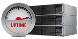 Uptime March, 2018